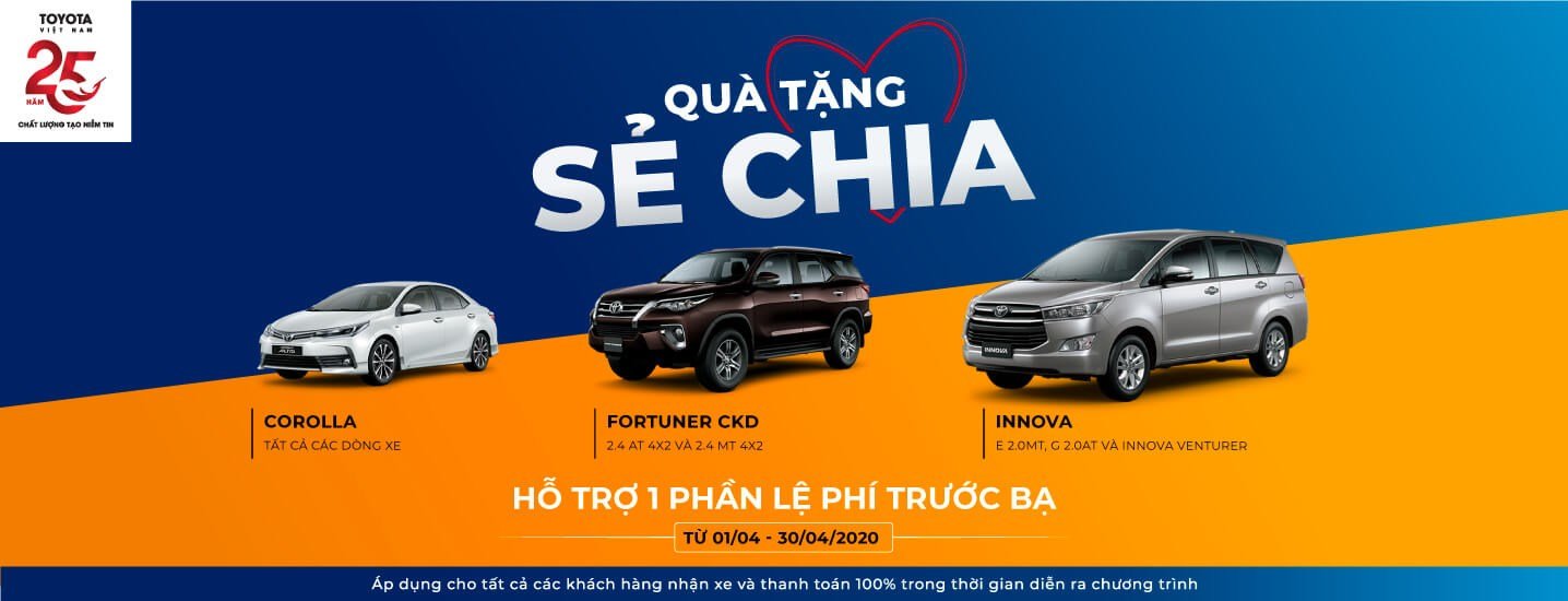 Chuong trinh khuyen mai Toyota thang 4 2020